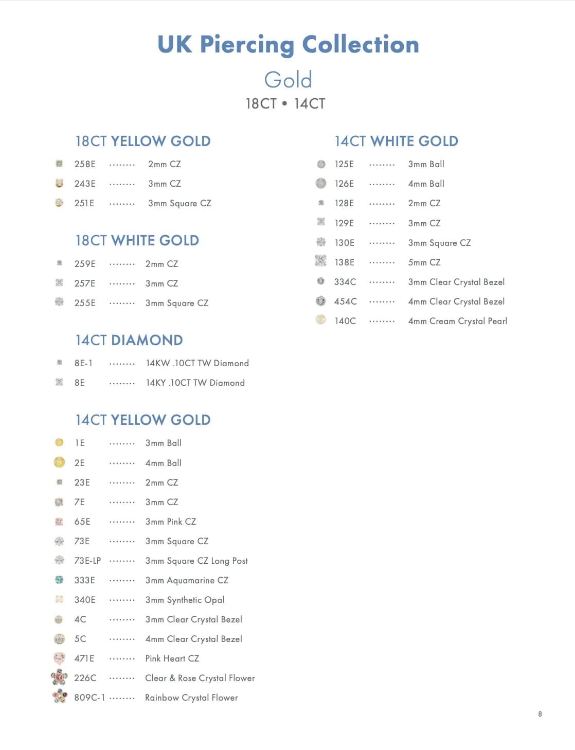 Piecing Price List 4